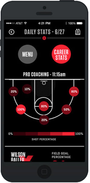 WilsonX_Heatmap WilsonX_Heatmap