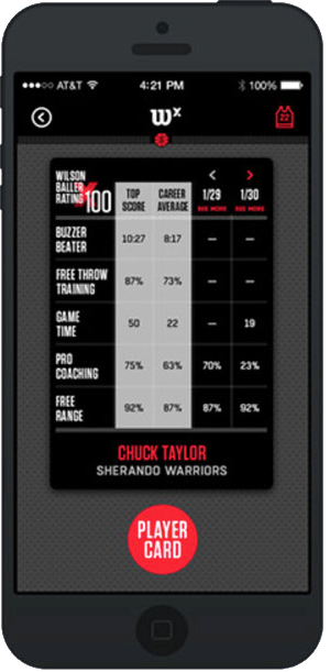 WilsonX_Stats WilsonX_Stats